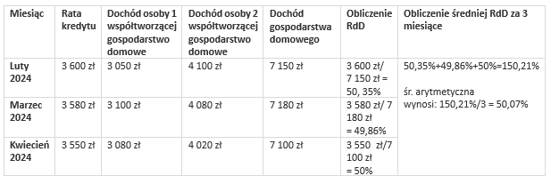 RdD_30.png