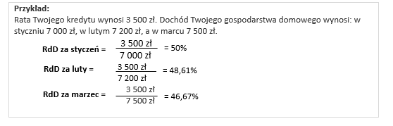 Wskaźnik_RdD.png